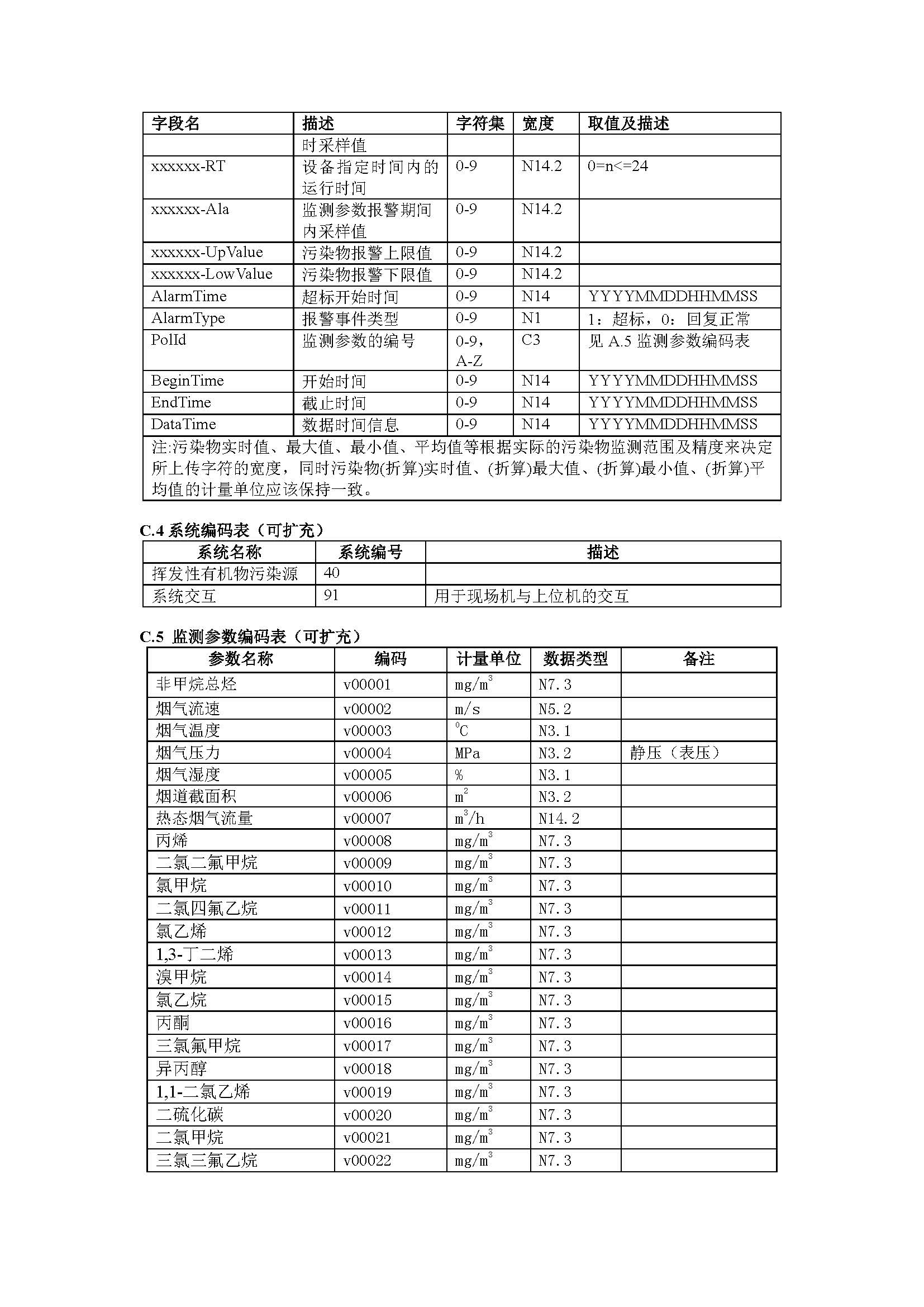 聯(lián)合赤道環(huán)境評價有限公司