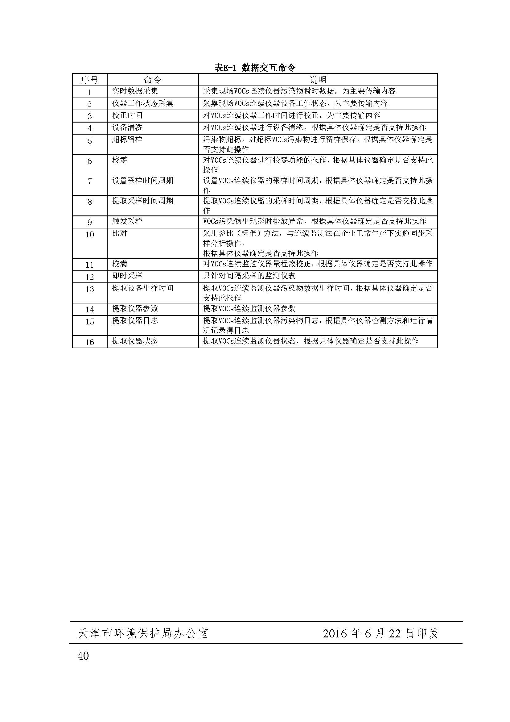 聯(lián)合赤道環(huán)境評價有限公司